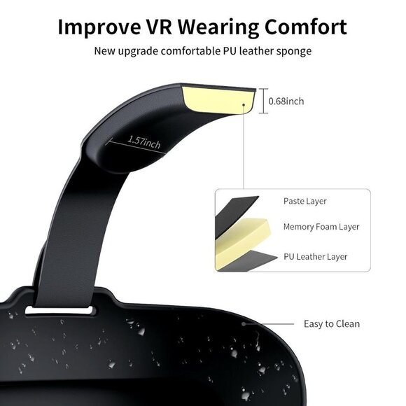 Comfort Pad Head Strap Accessory Compatible with Meta Quest 3 VR Headset Systems - Picture 5 of 6